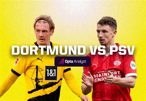 PSV vs Borussia Dortmund Predictions .